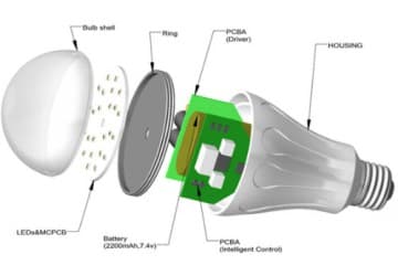 Smart Bulb Stays On After Power Goes Out